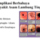 Illustration for article titled Obat Asam Lambung Tinggi Paling Ampuhem/em em/em